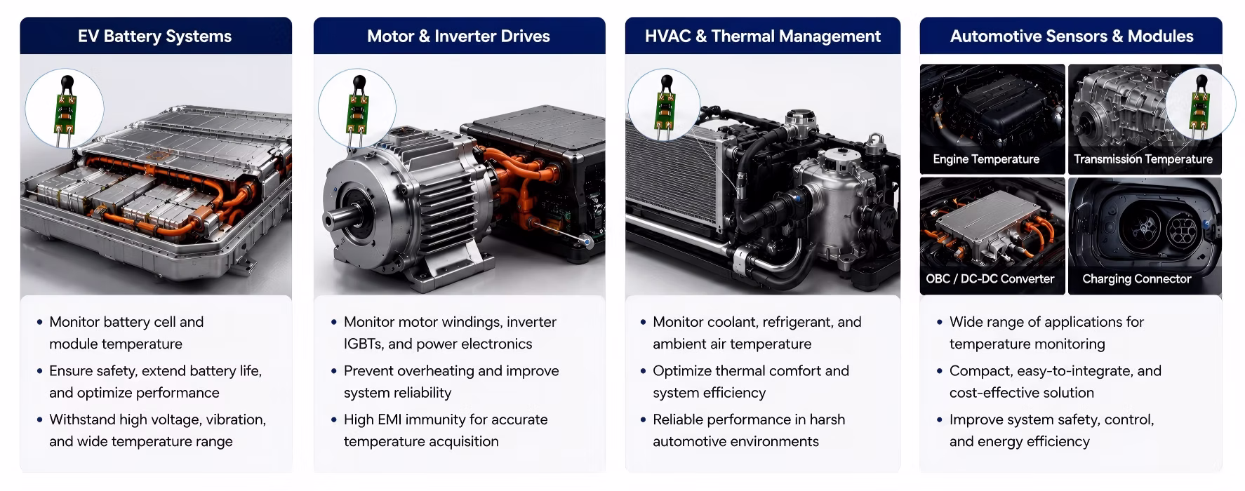 Figure 4. Typical applications for automotive and industrial thermal monitoring systems.YINT(1).avif